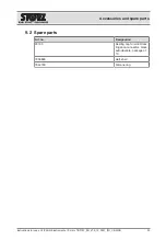 Preview for 22 page of Storz CLICKLINE Instruments 10 mm Instructions For Use Manual