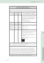 Предварительный просмотр 69 страницы Storz D-ACTOR 200 Operating Manual