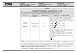 Предварительный просмотр 50 страницы Storz D-LIGHT C 20133620-1 Series Instruction Manual