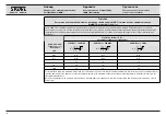 Предварительный просмотр 53 страницы Storz D-LIGHT C 20133620-1 Series Instruction Manual