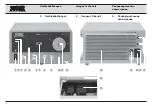 Preview for 4 page of Storz D-LIGHT P Instruction Manual