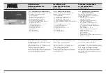 Preview for 25 page of Storz D-LIGHT P Instruction Manual