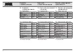 Preview for 41 page of Storz D-LIGHT P Instruction Manual