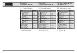 Preview for 42 page of Storz D-LIGHT P Instruction Manual