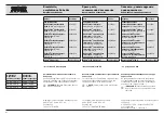 Preview for 43 page of Storz D-LIGHT P Instruction Manual