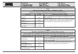 Preview for 47 page of Storz D-LIGHT P Instruction Manual