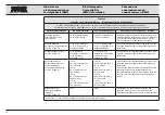 Preview for 48 page of Storz D-LIGHT P Instruction Manual