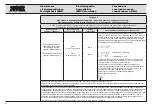 Preview for 53 page of Storz D-LIGHT P Instruction Manual