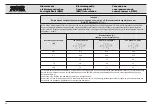 Preview for 54 page of Storz D-LIGHT P Instruction Manual