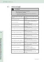 Предварительный просмотр 102 страницы Storz DUOLITH SD1 R-SW Operating Manual