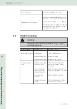 Предварительный просмотр 104 страницы Storz DUOLITH SD1 R-SW Operating Manual