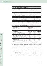 Предварительный просмотр 126 страницы Storz DUOLITH SD1 R-SW Operating Manual