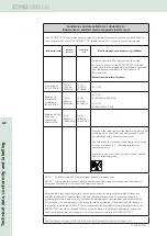 Предварительный просмотр 130 страницы Storz DUOLITH SD1 R-SW Operating Manual