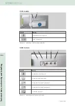 Предварительный просмотр 134 страницы Storz DUOLITH SD1 R-SW Operating Manual