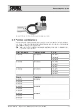 Предварительный просмотр 10 страницы Storz EasyGO! II Instructions For Use Manual