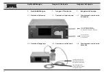 Предварительный просмотр 3 страницы Storz ENDOMAT SELECT Instruction Manual