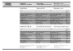 Предварительный просмотр 40 страницы Storz EQUIMAT 20302020-1 Instruction Manual