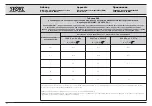 Предварительный просмотр 48 страницы Storz EQUIMAT 20302020-1 Instruction Manual