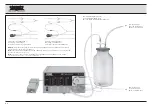 Предварительный просмотр 8 страницы Storz HAMOU ENDOMAT 263310 20-1 Instruction Manual