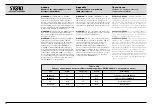 Предварительный просмотр 48 страницы Storz HAMOU ENDOMAT 26331020-1 Instruction Manual