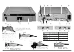 Предварительный просмотр 5 страницы Storz IMAGE1 HUB 22 2010 20-1 Series Instruction Manual