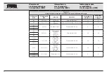 Preview for 39 page of Storz Image1 S H3-Z FI TH 102 Instruction Manual