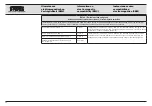 Preview for 46 page of Storz Image1 S H3-Z FI TH 102 Instruction Manual