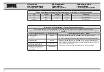 Preview for 38 page of Storz LED nova 150 Instruction Manual