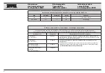 Preview for 43 page of Storz LED nova 150 Instruction Manual