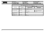 Preview for 44 page of Storz LED nova 150 Instruction Manual