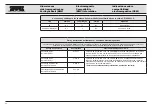 Preview for 48 page of Storz LED nova 150 Instruction Manual