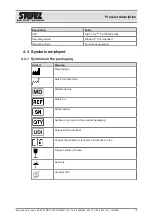 Предварительный просмотр 14 страницы Storz OR1 FUSION WO300 Instructions For Use Manual