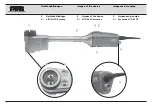 Preview for 4 page of Storz TC 014 Instruction Manual