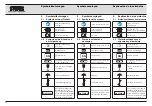 Preview for 7 page of Storz TC 014 Instruction Manual