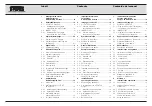 Preview for 8 page of Storz TC 014 Instruction Manual