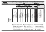 Preview for 41 page of Storz TC 014 Instruction Manual