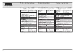 Preview for 55 page of Storz TC 014 Instruction Manual