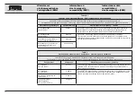 Preview for 59 page of Storz TC 014 Instruction Manual