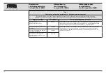 Preview for 60 page of Storz TC 014 Instruction Manual