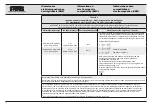 Preview for 64 page of Storz TC 014 Instruction Manual