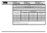 Preview for 67 page of Storz TC 014 Instruction Manual