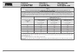 Preview for 68 page of Storz TC 014 Instruction Manual