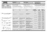 Preview for 30 page of Storz TECHNO LED nova 100 Instruction Manual