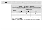 Preview for 46 page of Storz TECHNO LED nova 100 Instruction Manual