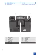 Предварительный просмотр 25 страницы Storz TECHNO PACK SP 100 Instruction Manual