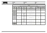 Предварительный просмотр 20 страницы Storz TP012 Instruction Manual