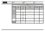 Предварительный просмотр 21 страницы Storz TP012 Instruction Manual