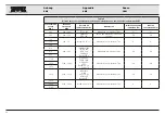 Предварительный просмотр 22 страницы Storz TP012 Instruction Manual