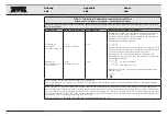 Предварительный просмотр 24 страницы Storz TP012 Instruction Manual