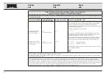 Предварительный просмотр 25 страницы Storz TP012 Instruction Manual